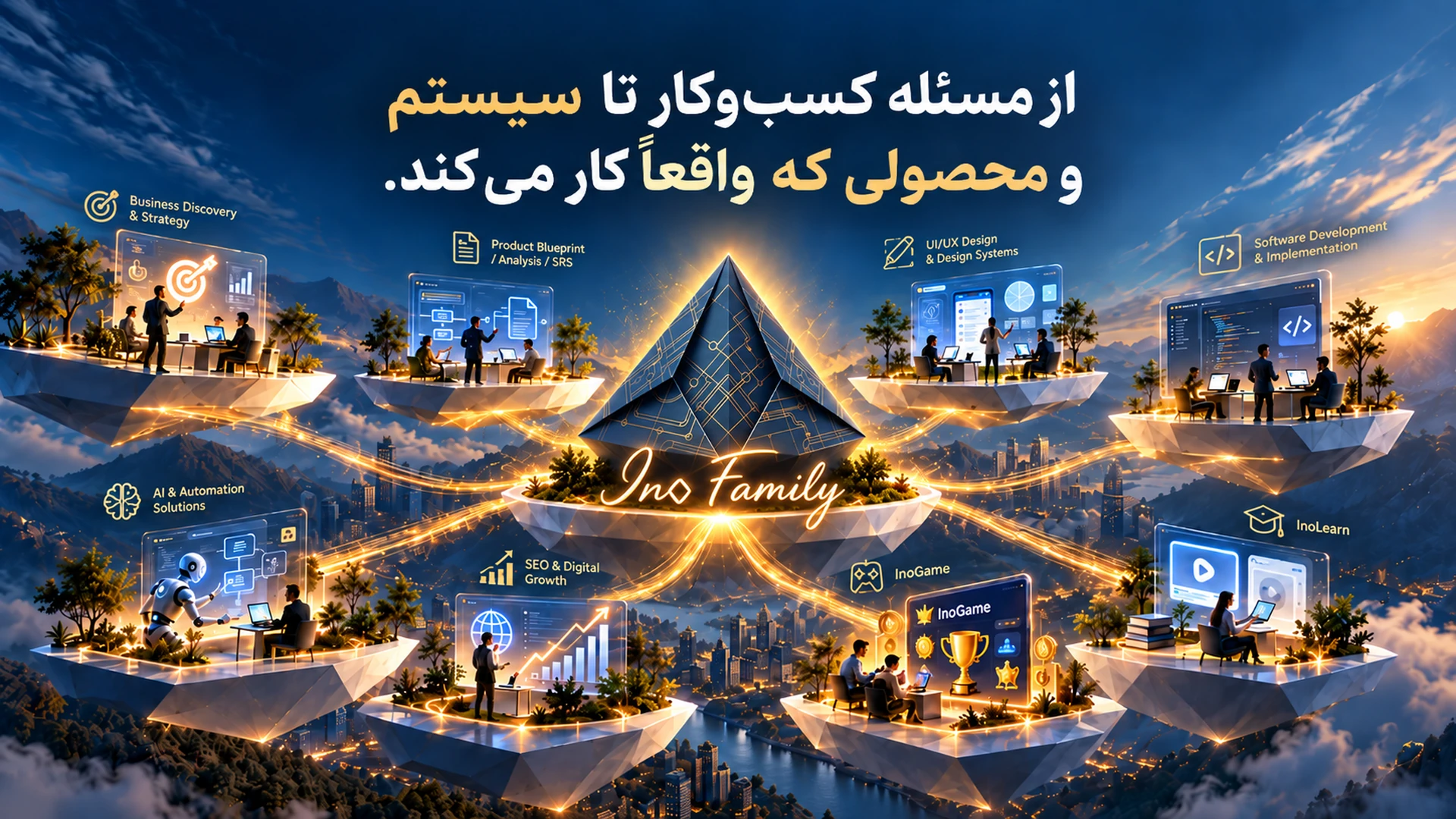 تصویر اکوسیستم اینوفمیلی